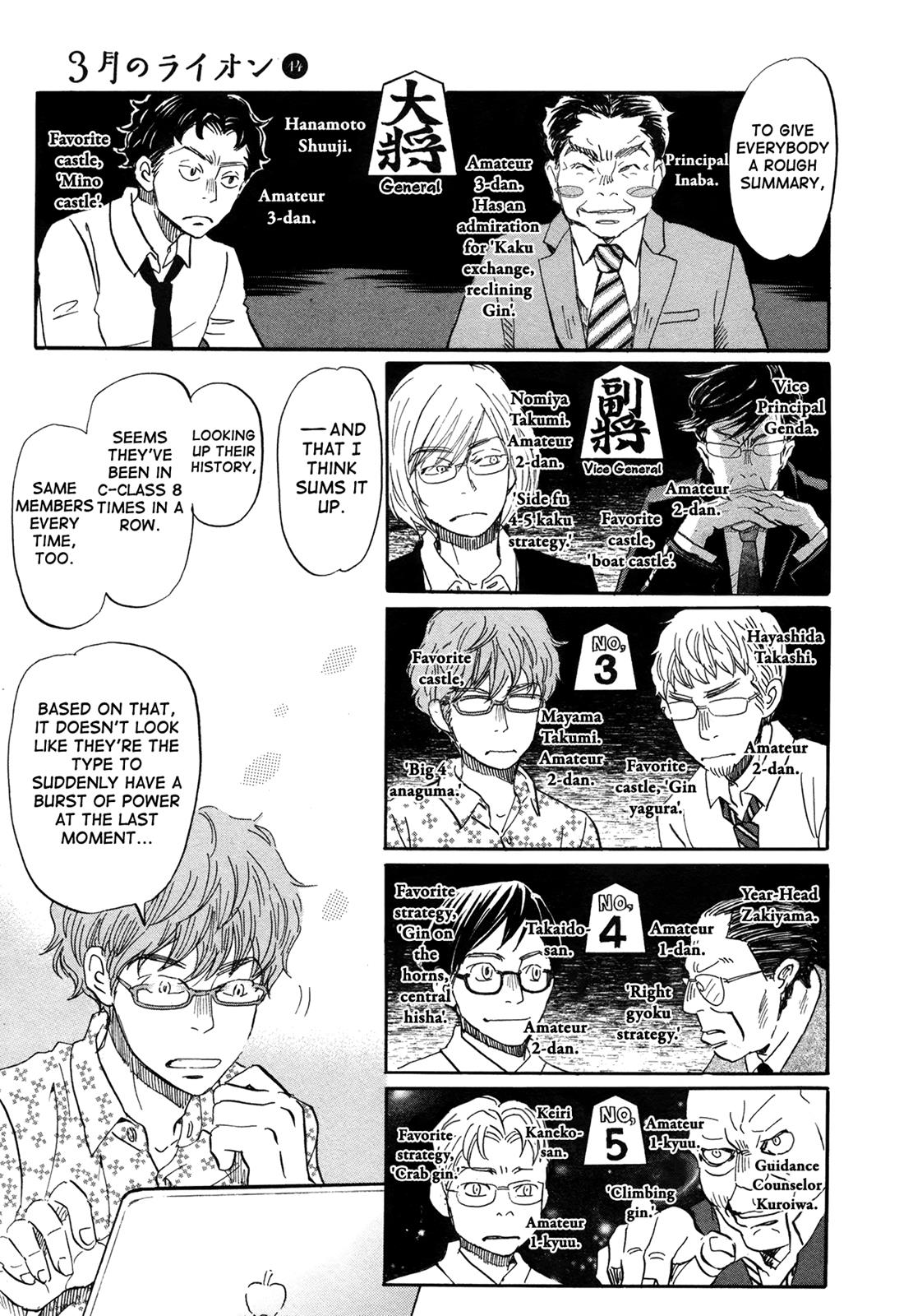 March Comes in Like a Lion Chapter 150 7