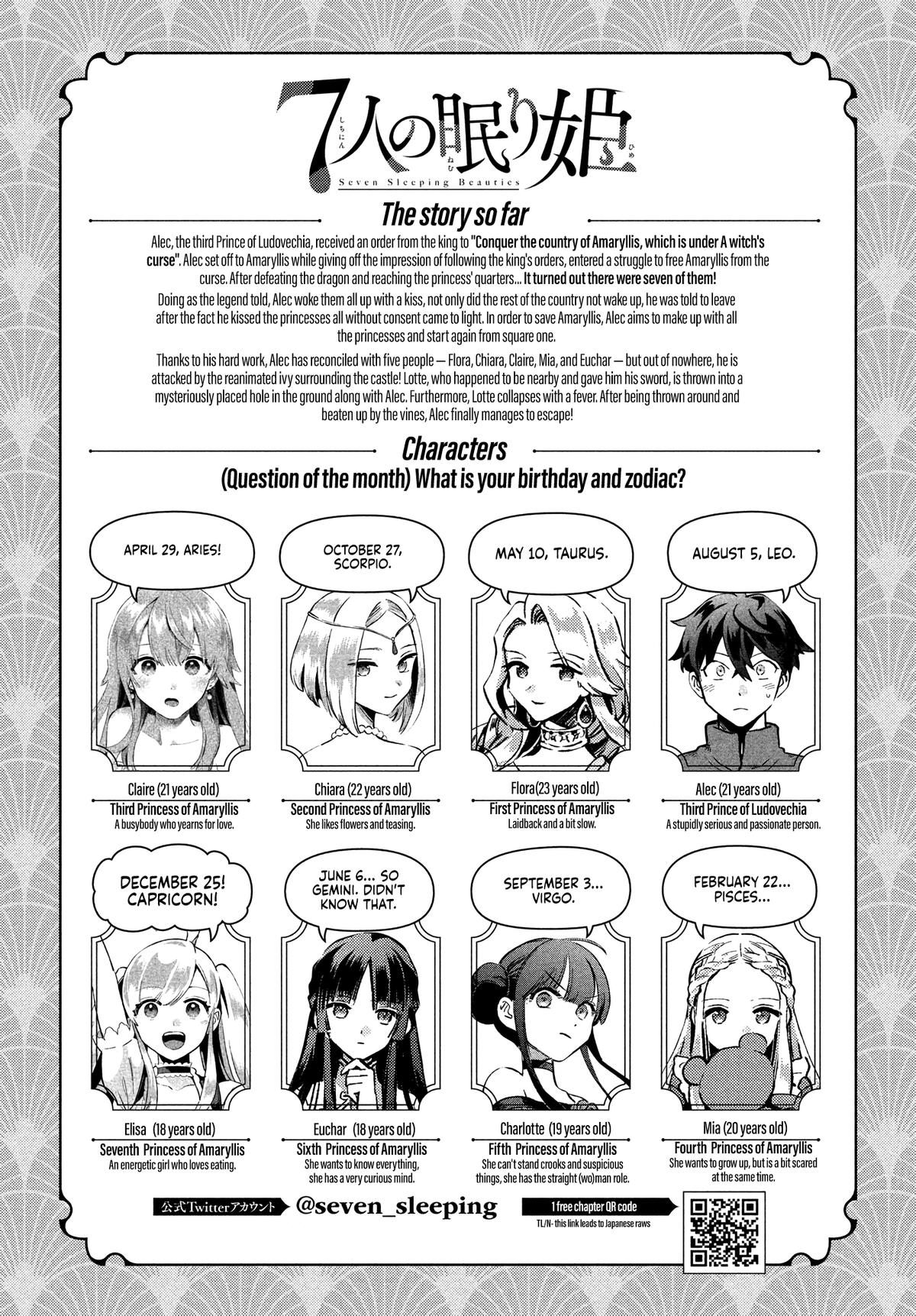 7-nin no Nemuri Hime Chapter 25 2