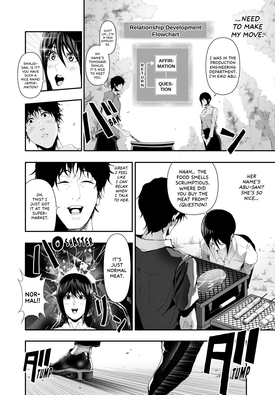 (Abu)Normal Chapter 19 7