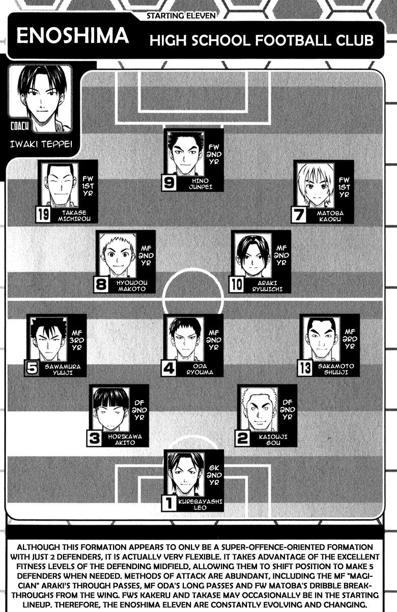 Area no Kishi # 56 7