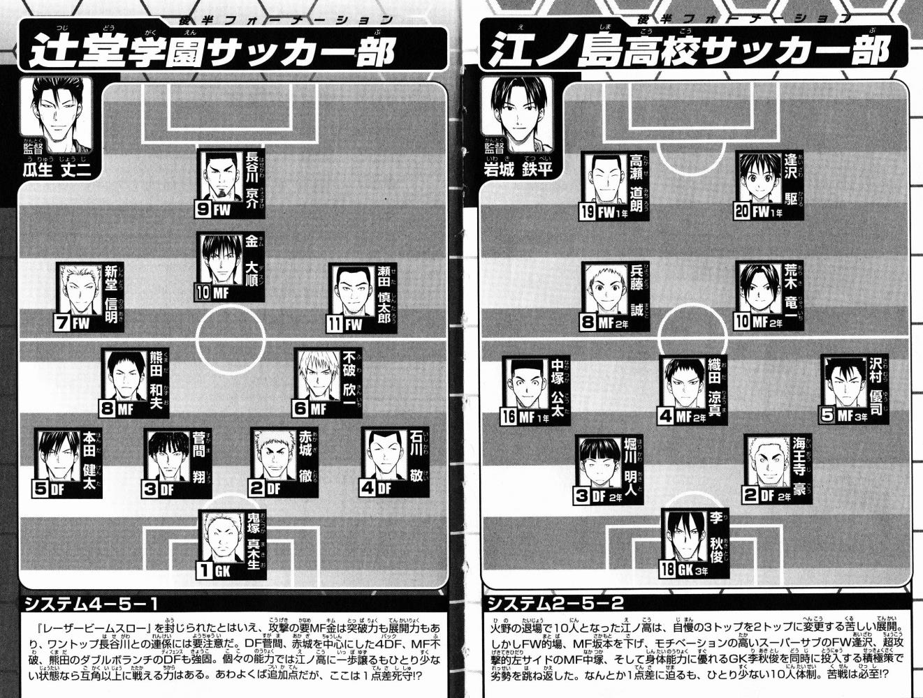 Area no Kishi # 64 3