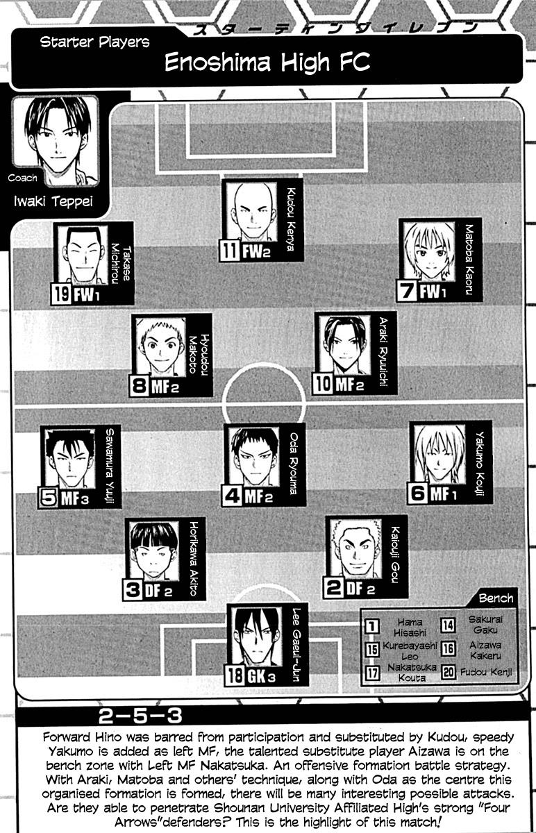 Area no Kishi # 75 21