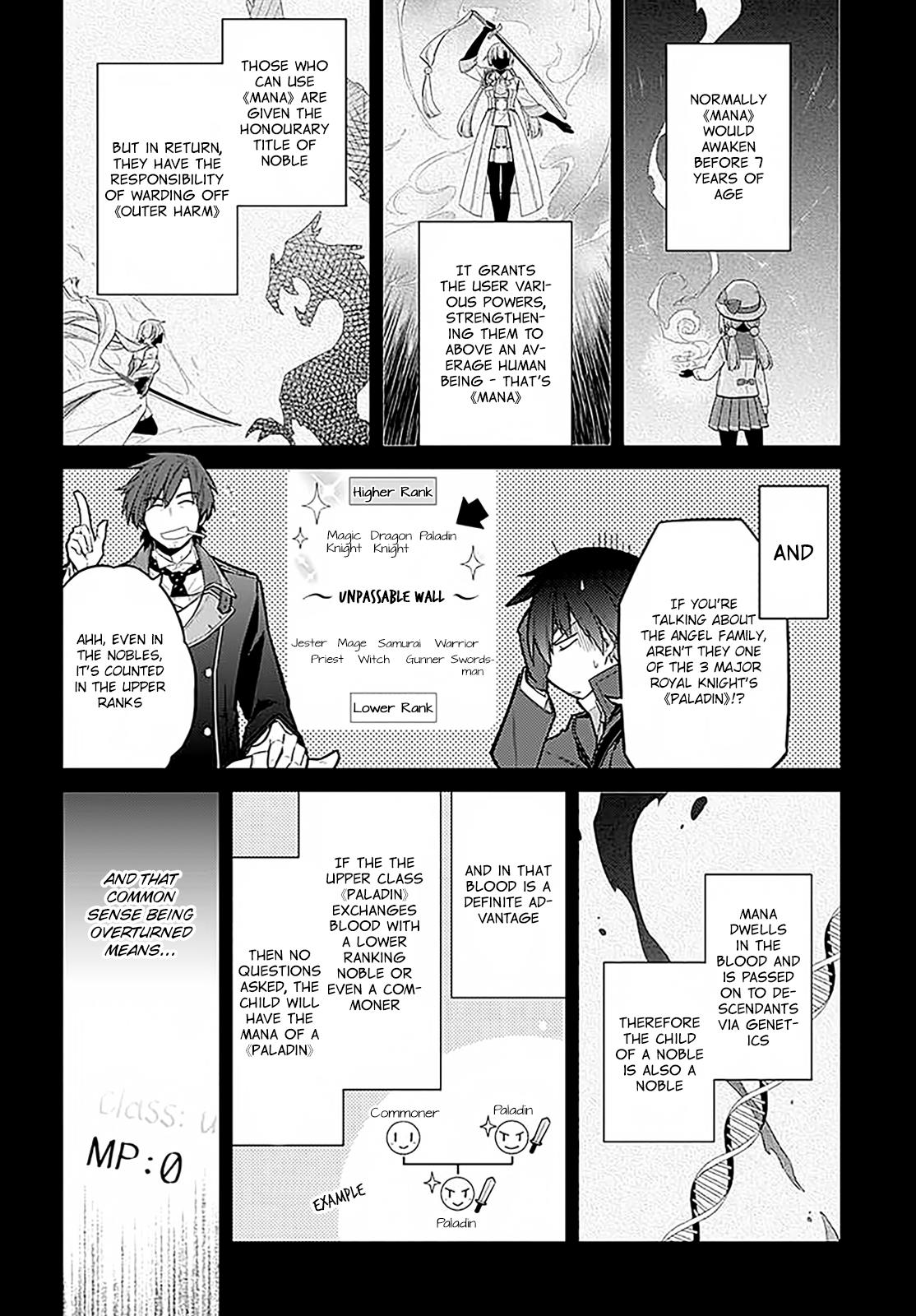 Assassin's Pride Lesson: 1 17