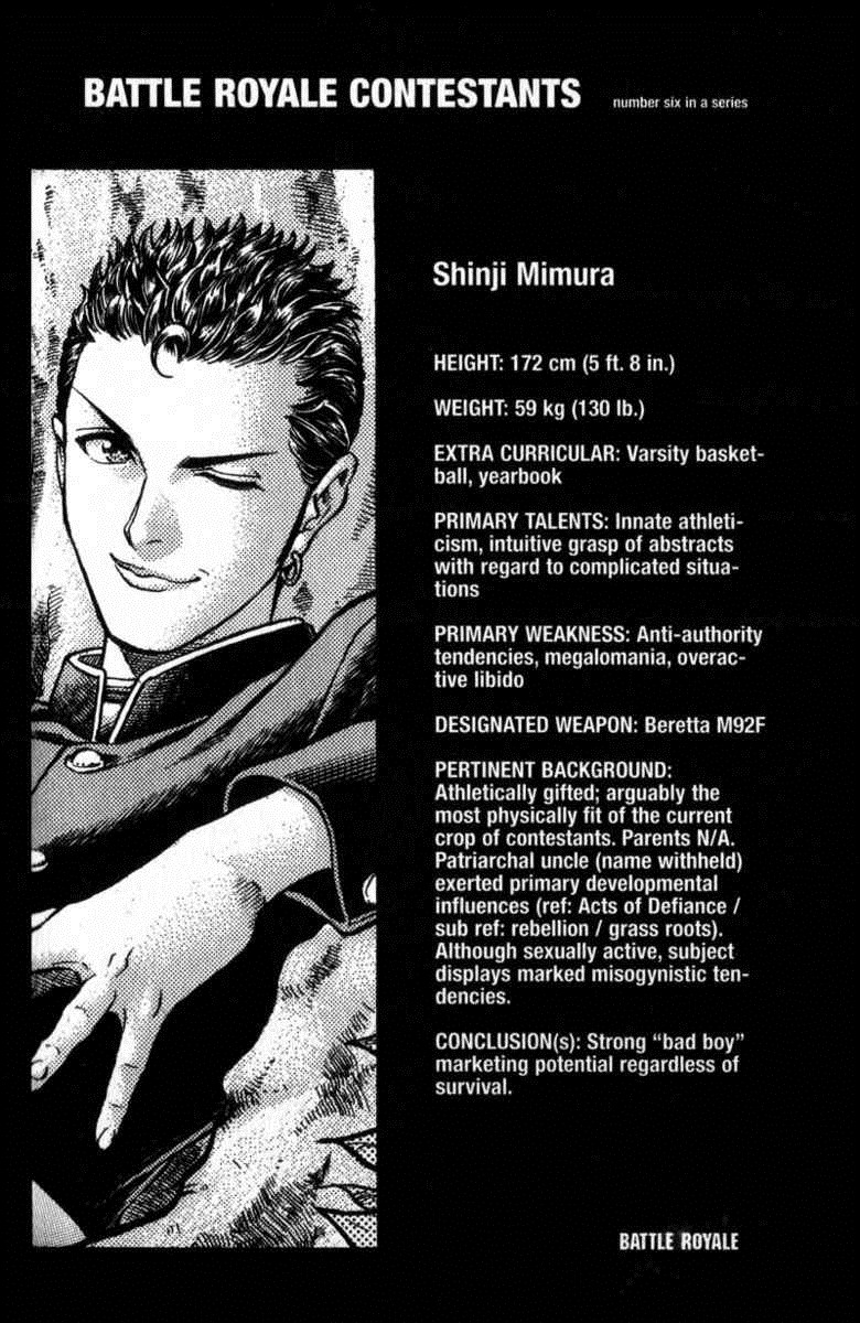 Battle Royale Chapter 28 26