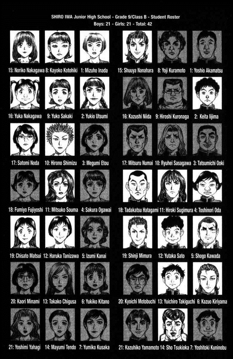 Battle Royale Chapter 32 22