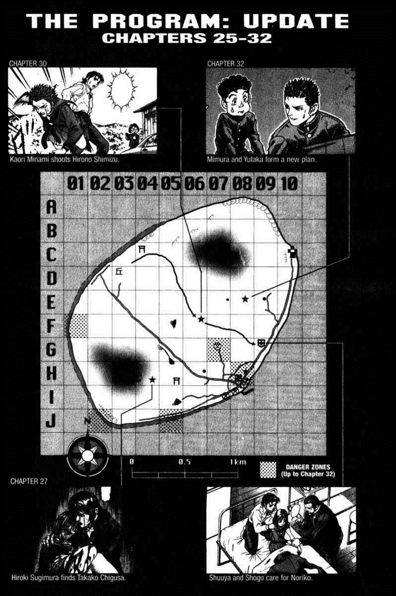 Battle Royale Chapter 32 23