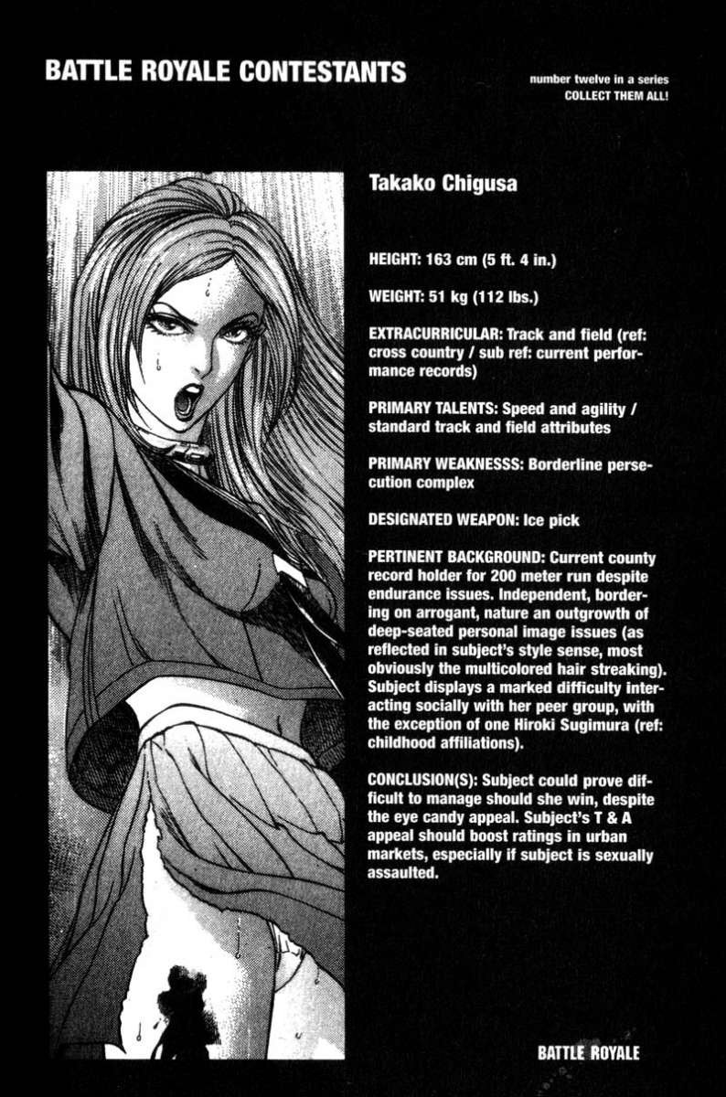 Battle Royale Chapter 45 20