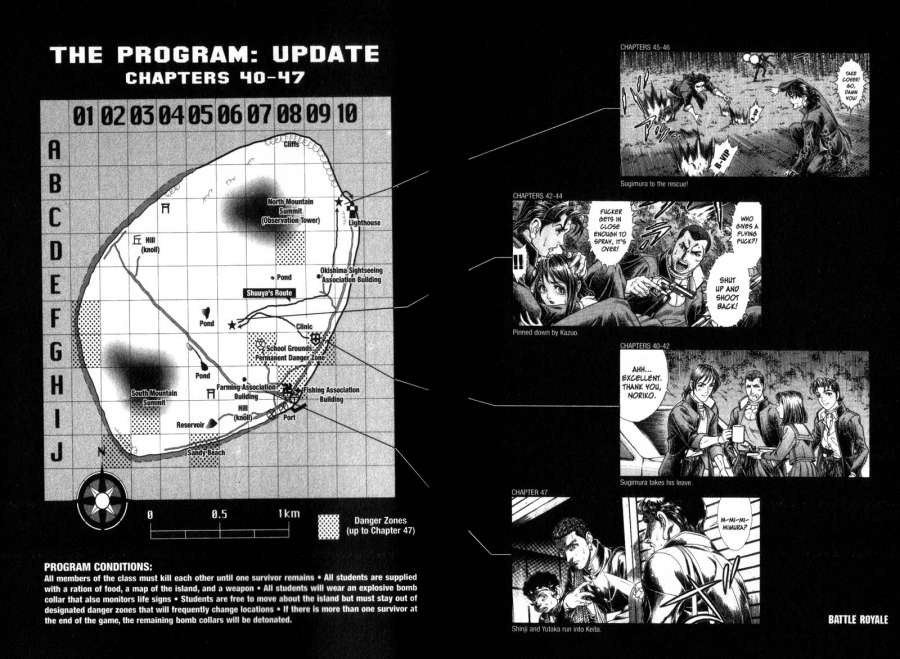 Battle Royale Chapter 47 23
