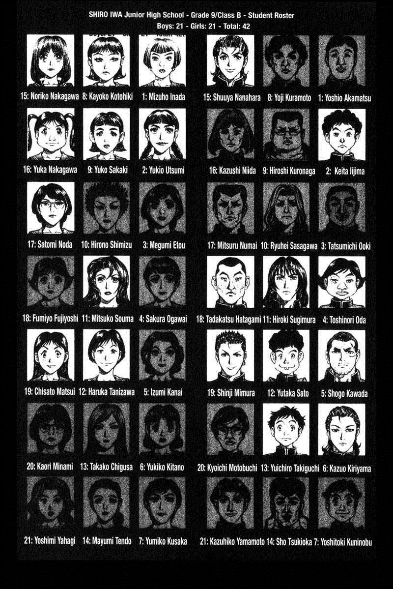 Battle Royale Chapter 48 3