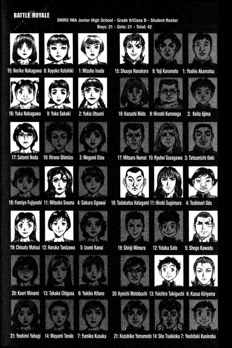 Battle Royale Chapter 55 23