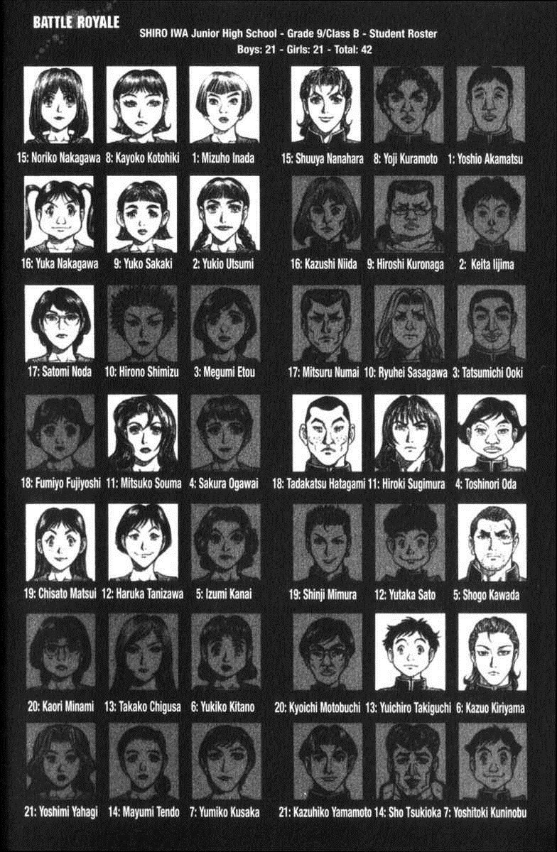 Battle Royale Chapter 56 3