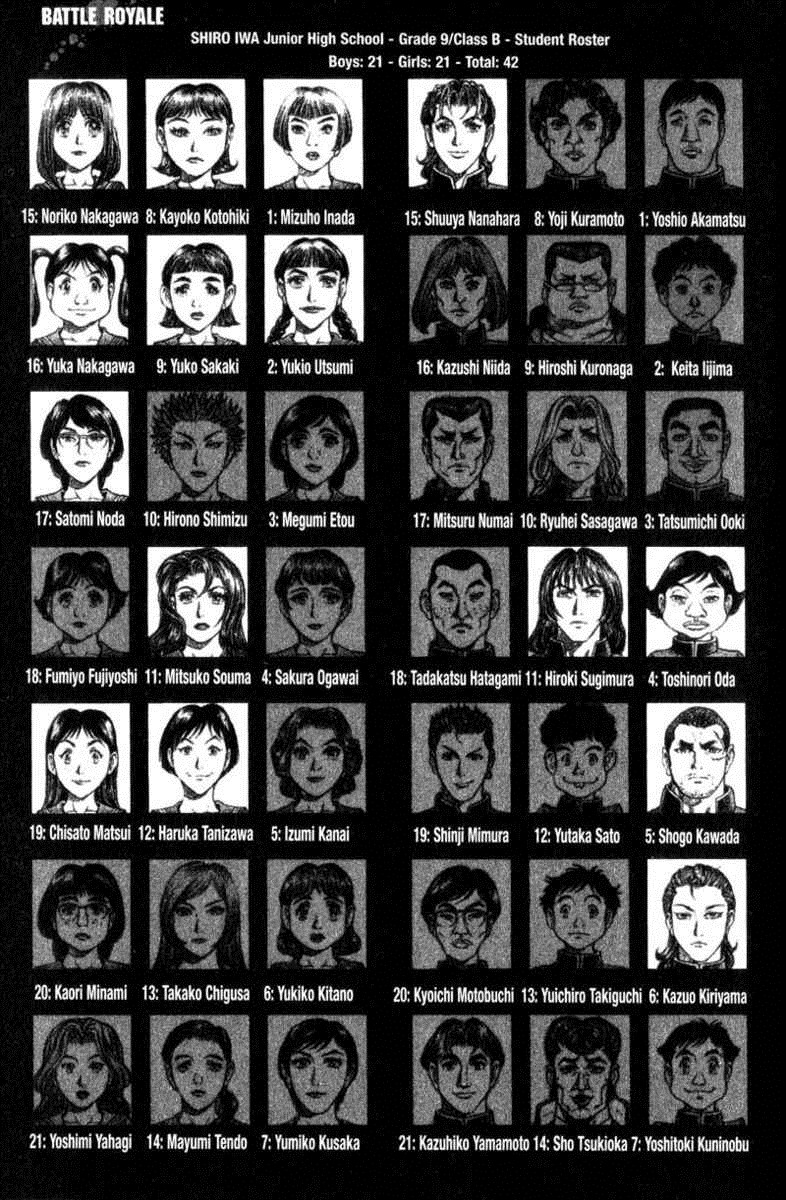 Battle Royale Chapter 63 23