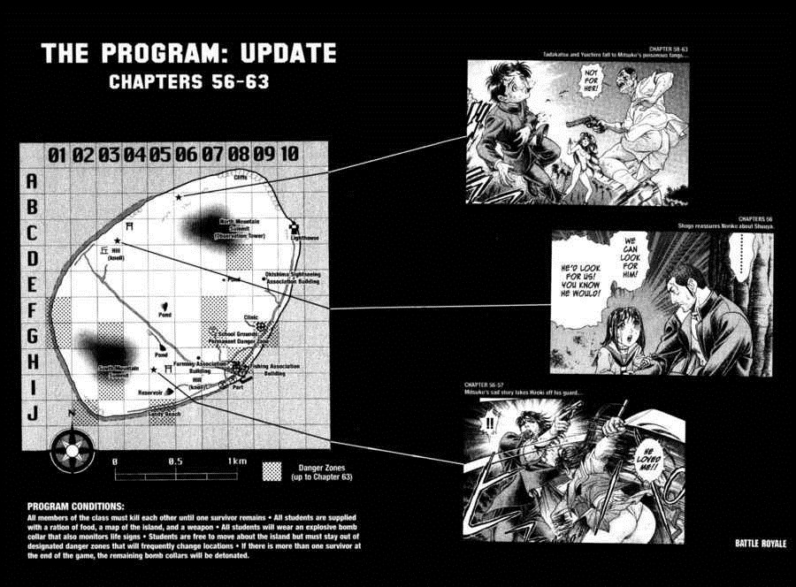 Battle Royale Chapter 63 24