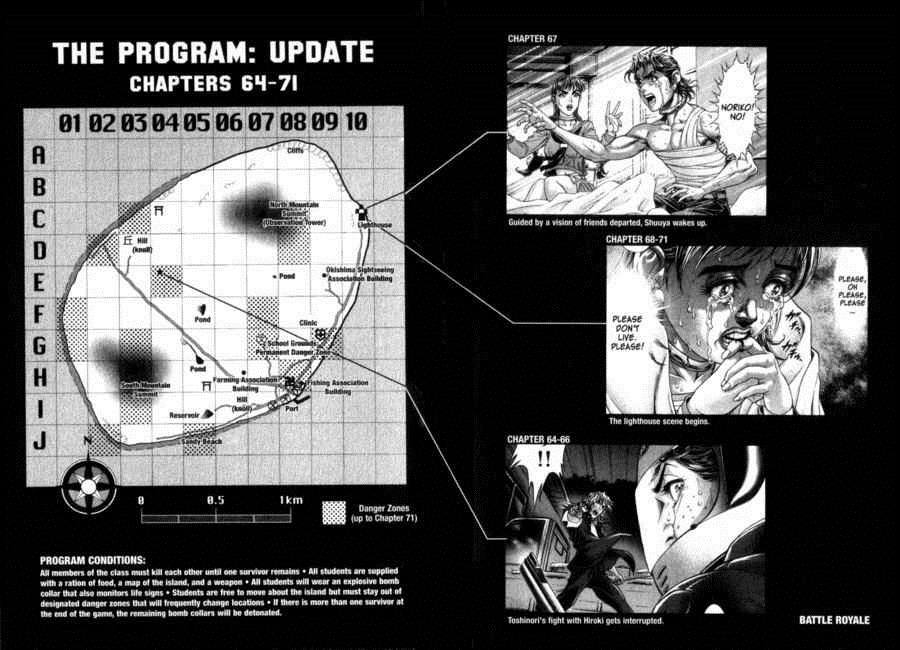 Battle Royale Chapter 71 23
