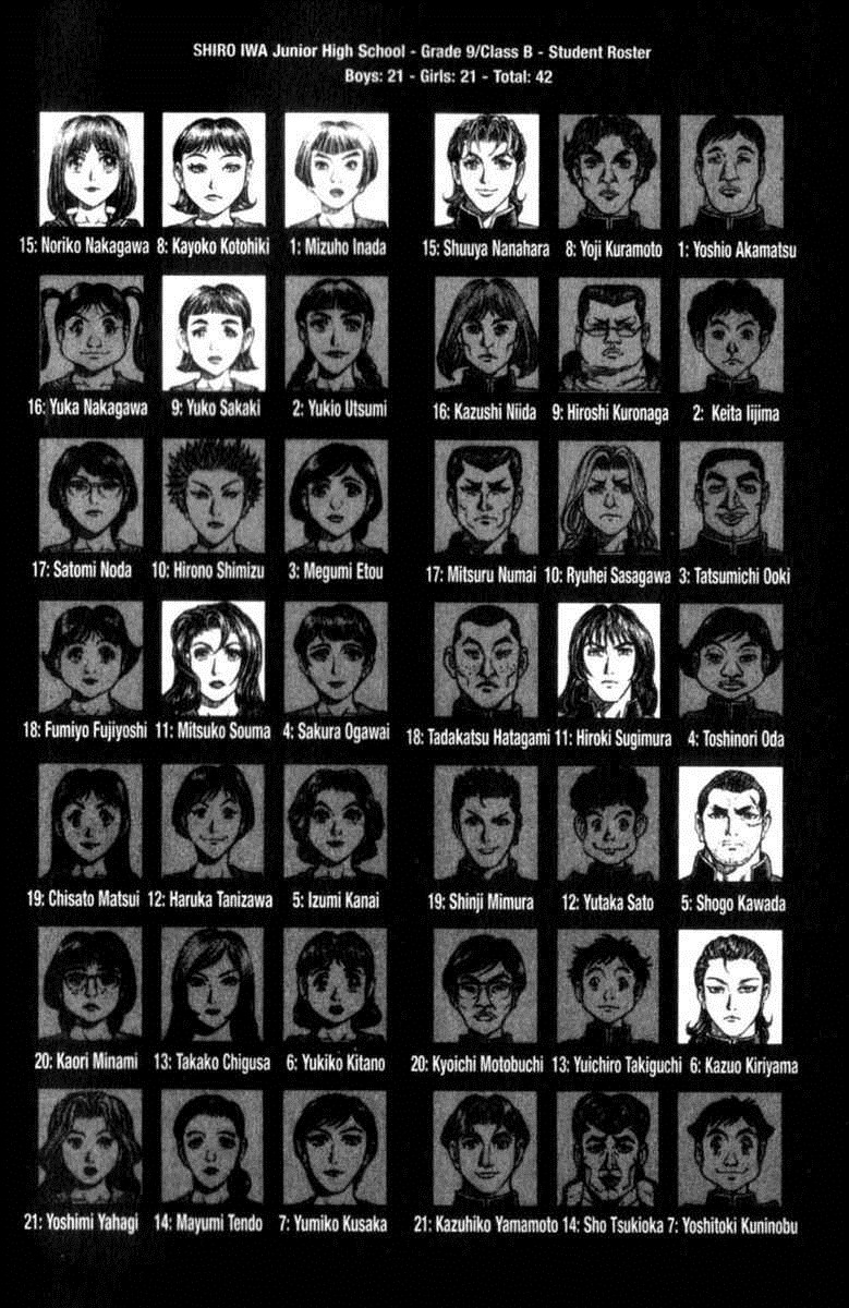 Battle Royale Chapter 72 3