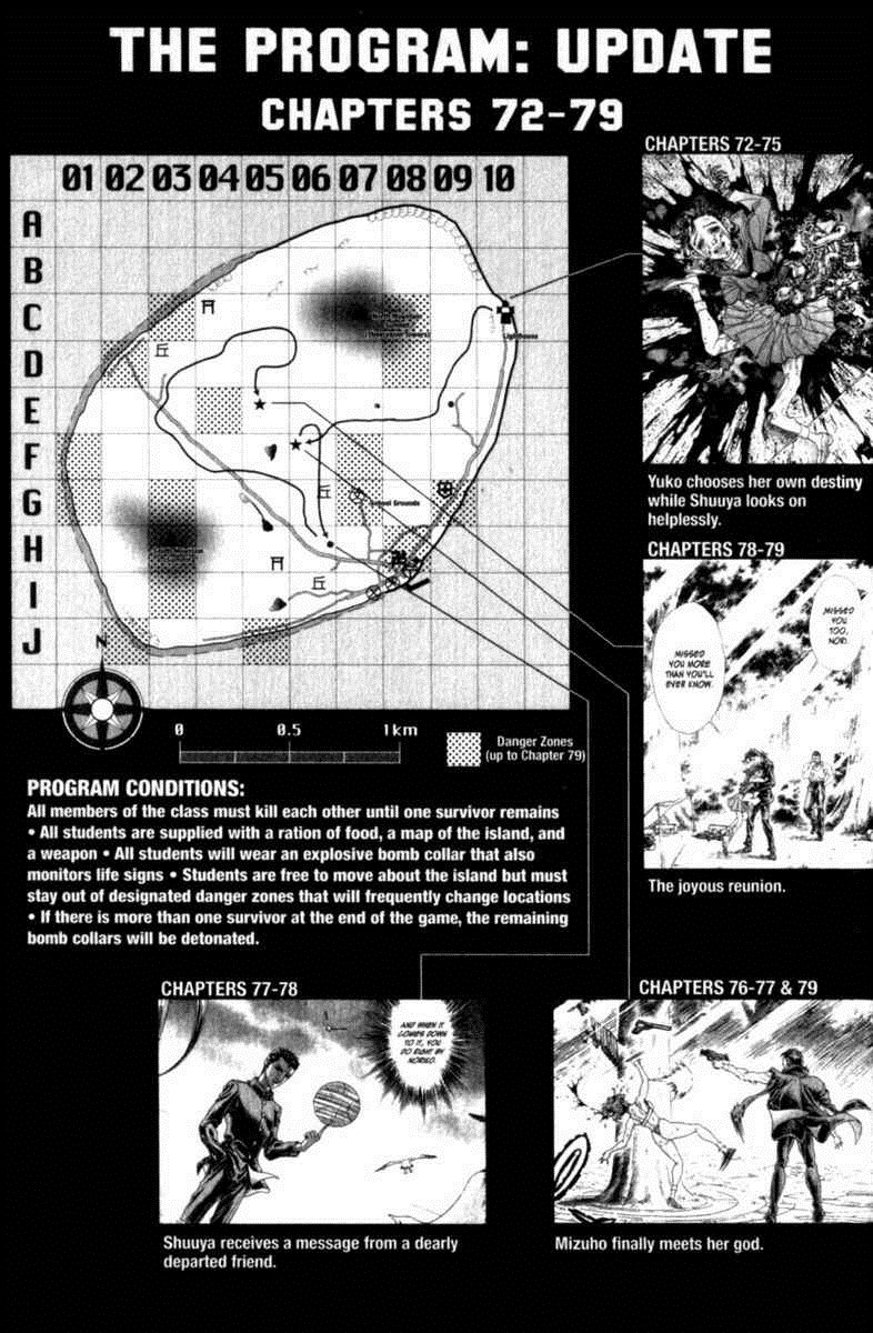 Battle Royale Chapter 79 23