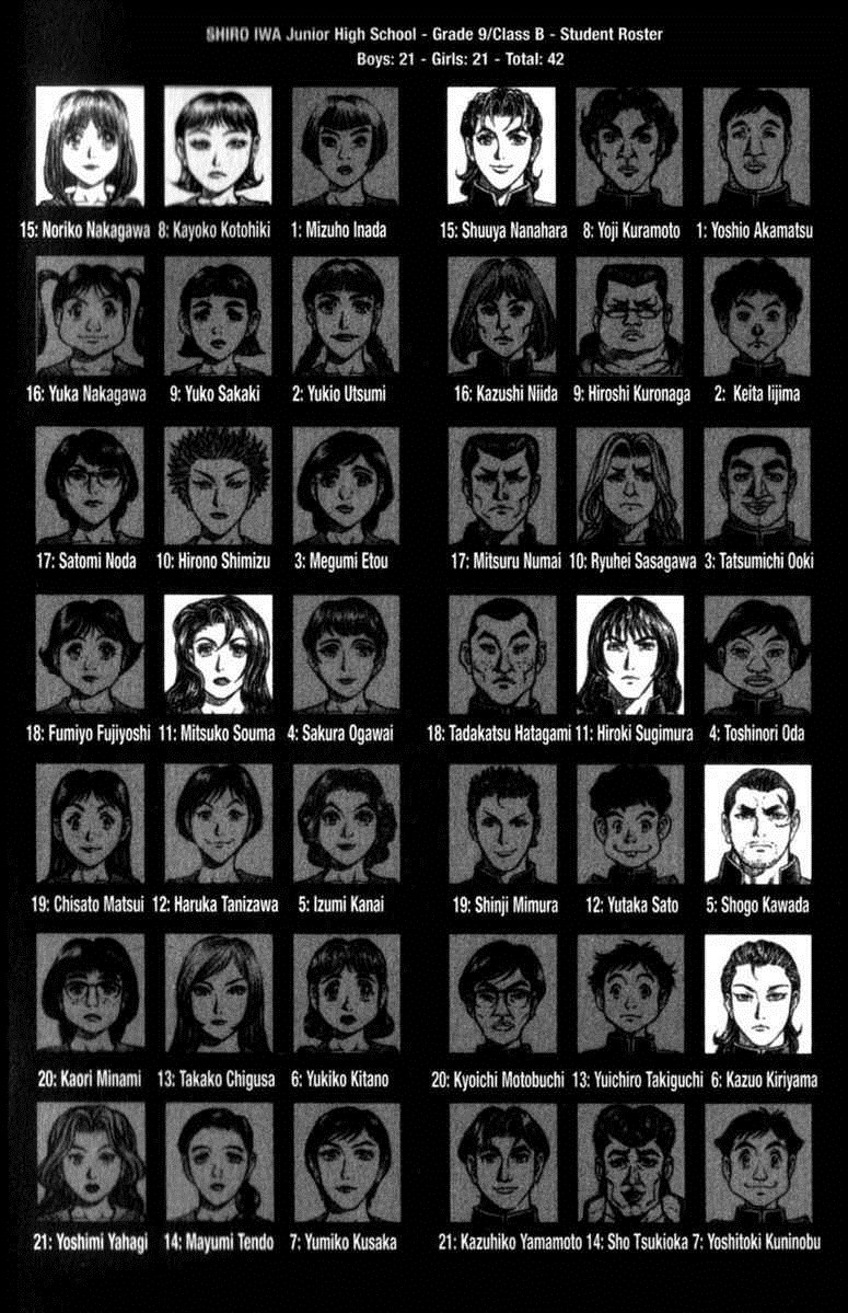 Battle Royale Chapter 80 3