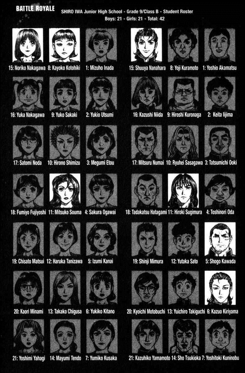 Battle Royale Chapter 87 22