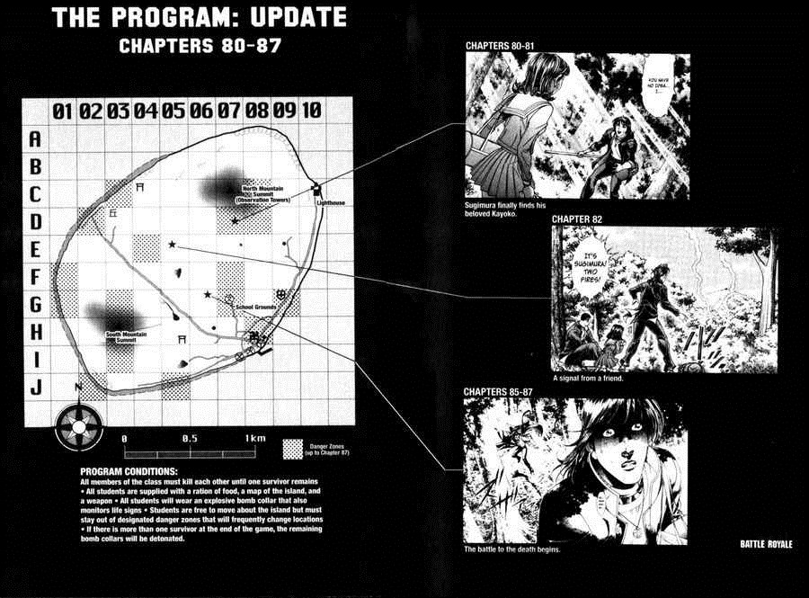 Battle Royale Chapter 87 23