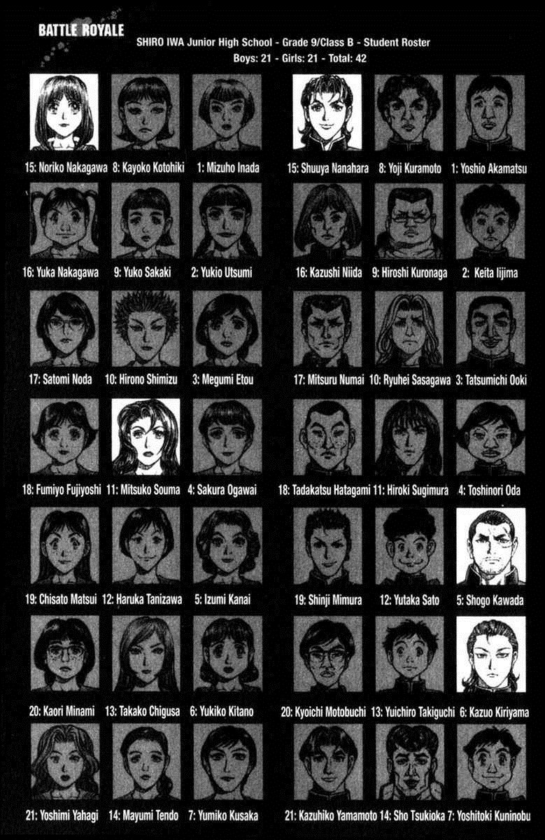 Battle Royale Chapter 95 22