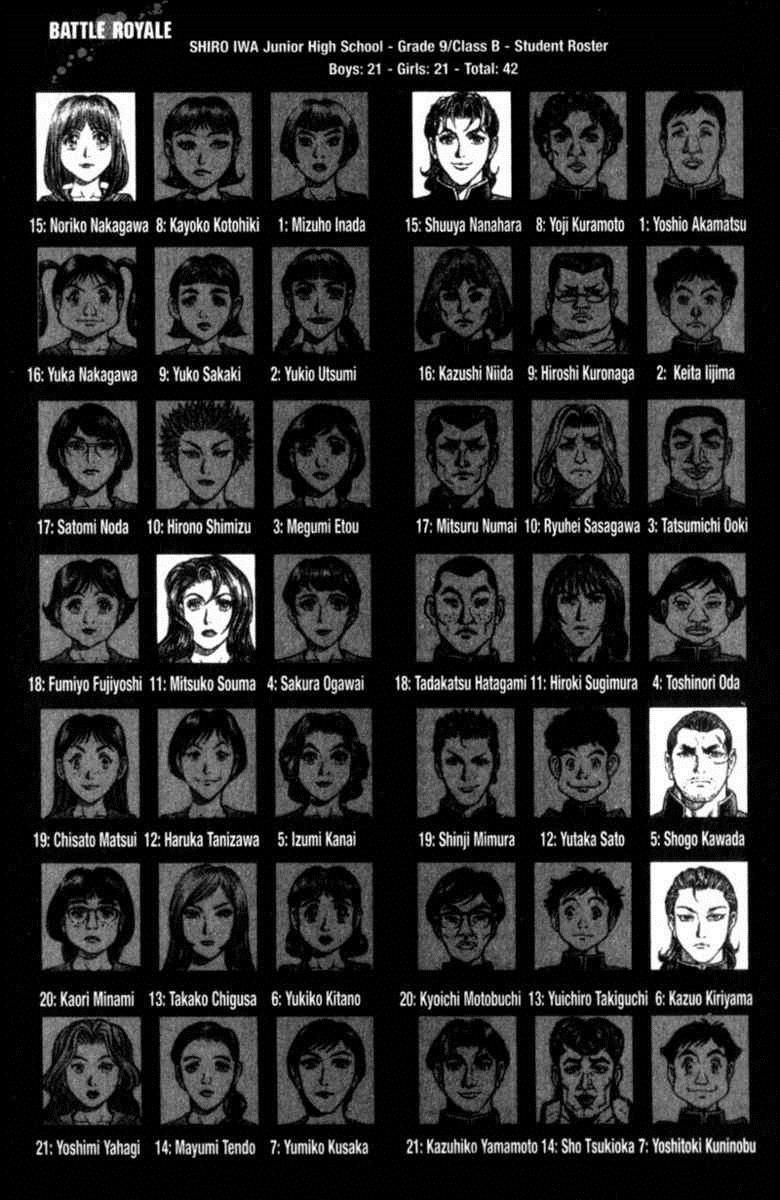 Battle Royale Chapter 96 3