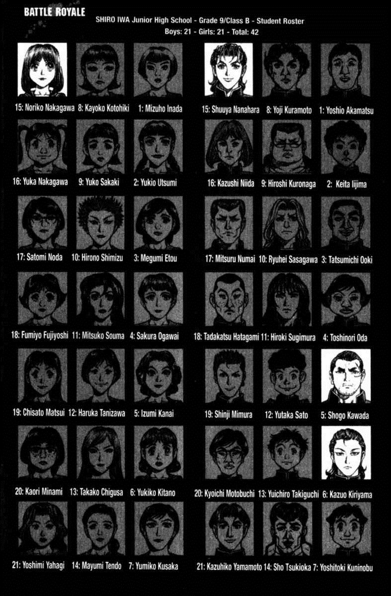 Battle Royale Chapter 103 26