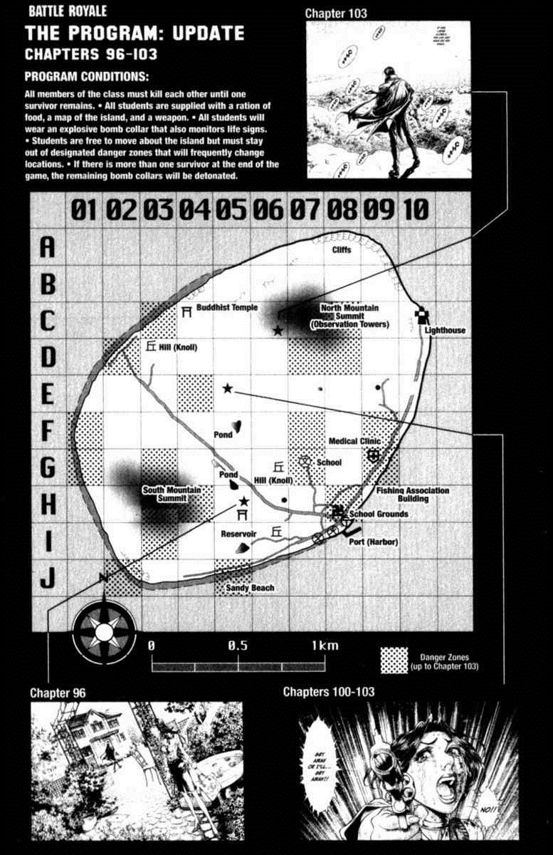 Battle Royale Chapter 103 27