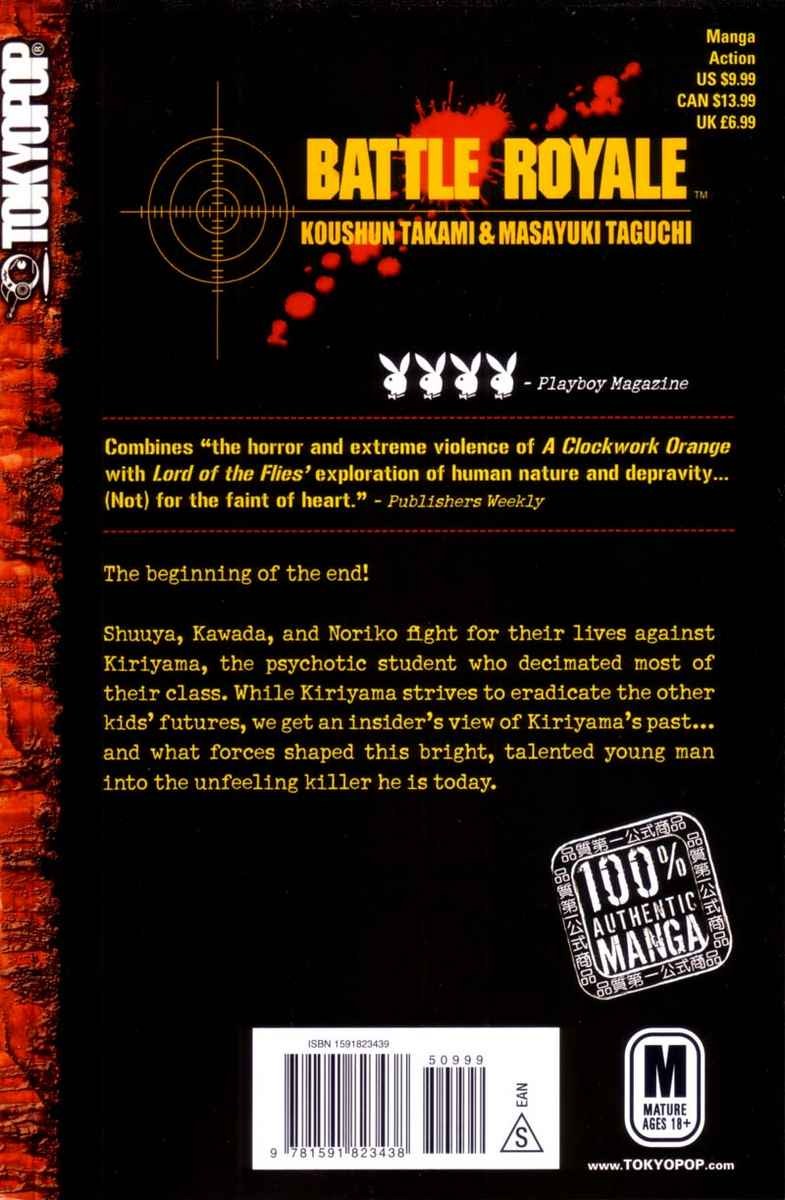 Battle Royale Chapter 104 31