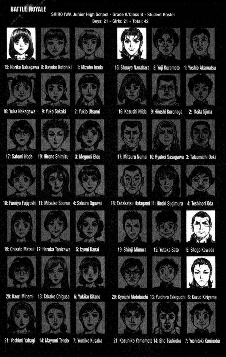 Battle Royale Chapter 111 21