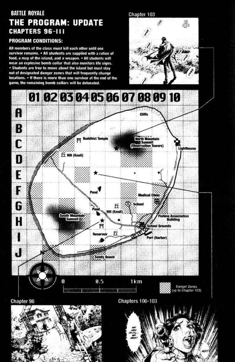 Battle Royale Chapter 112 6