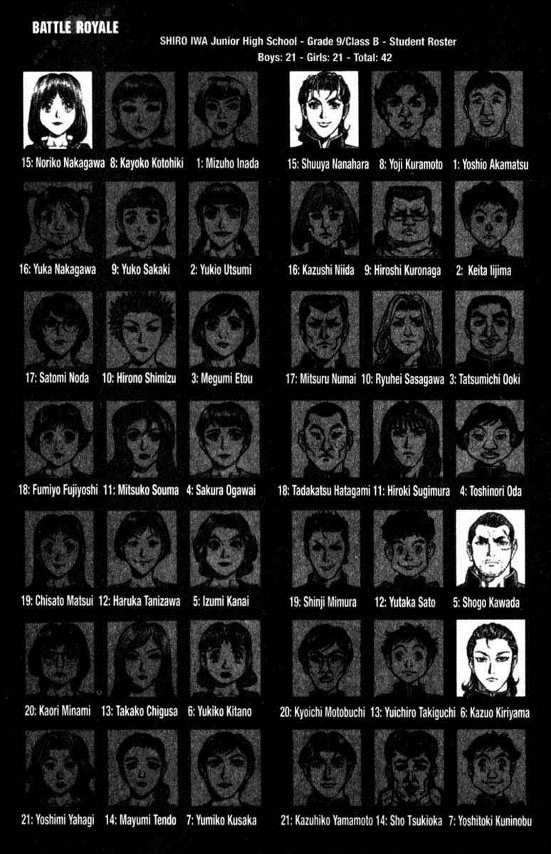 Battle Royale Chapter 112 27