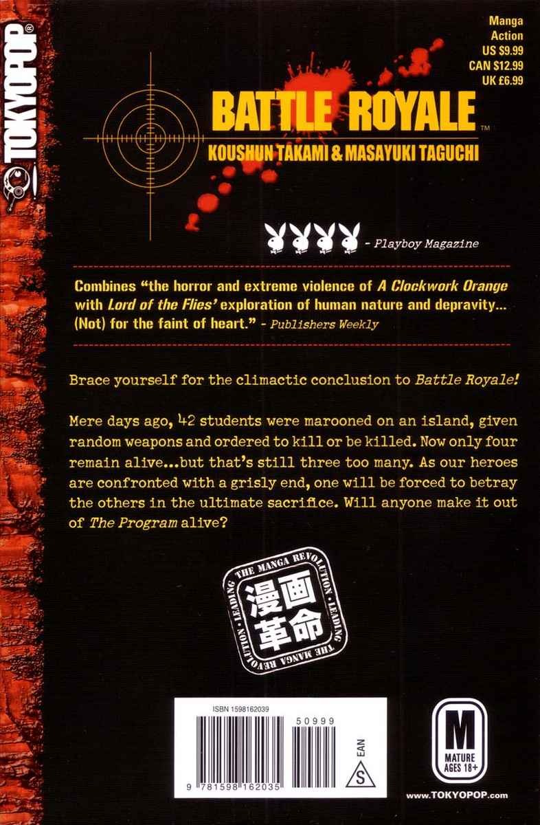 Battle Royale Chapter 112 28