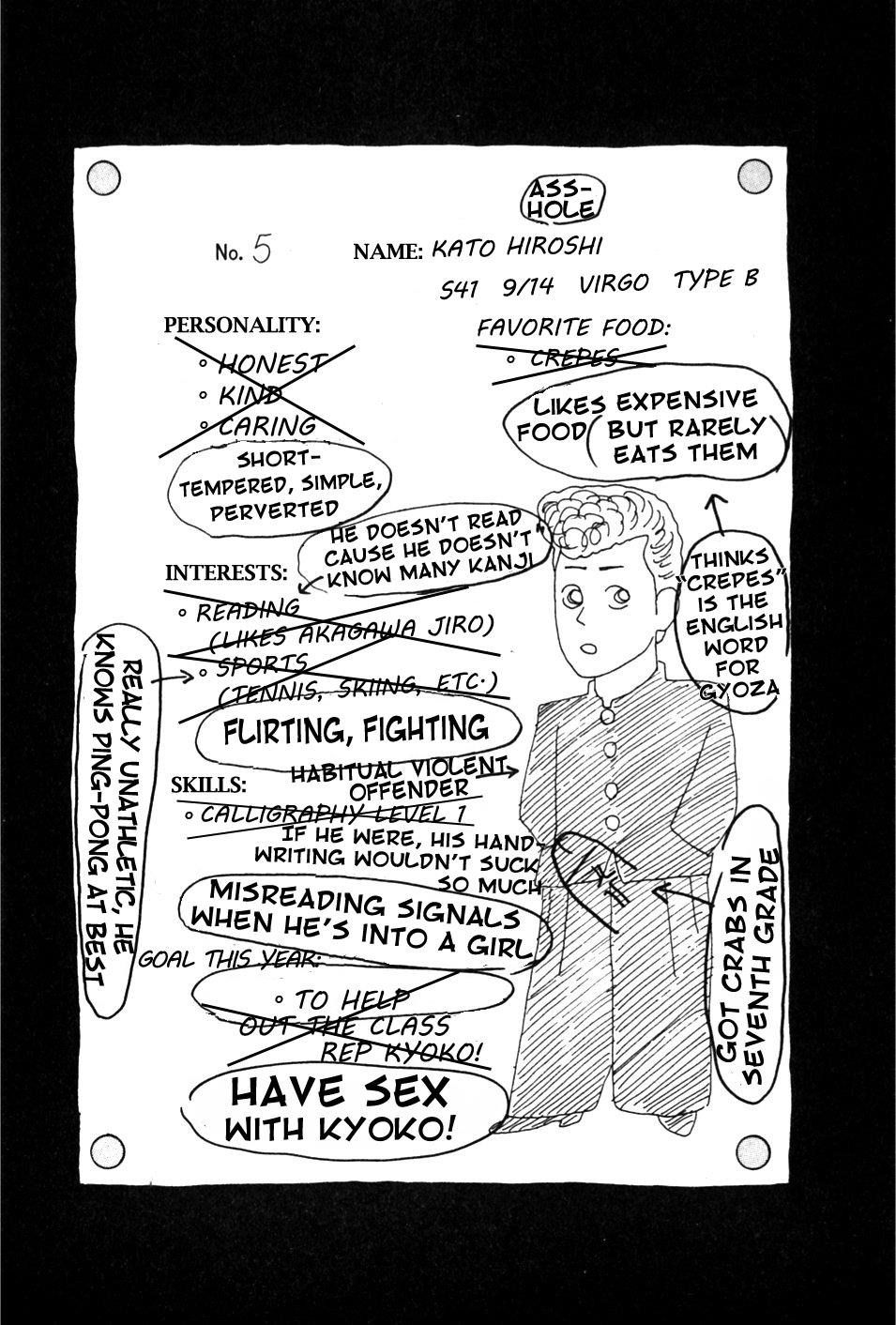 Be-Bop High School Chapter 14 18