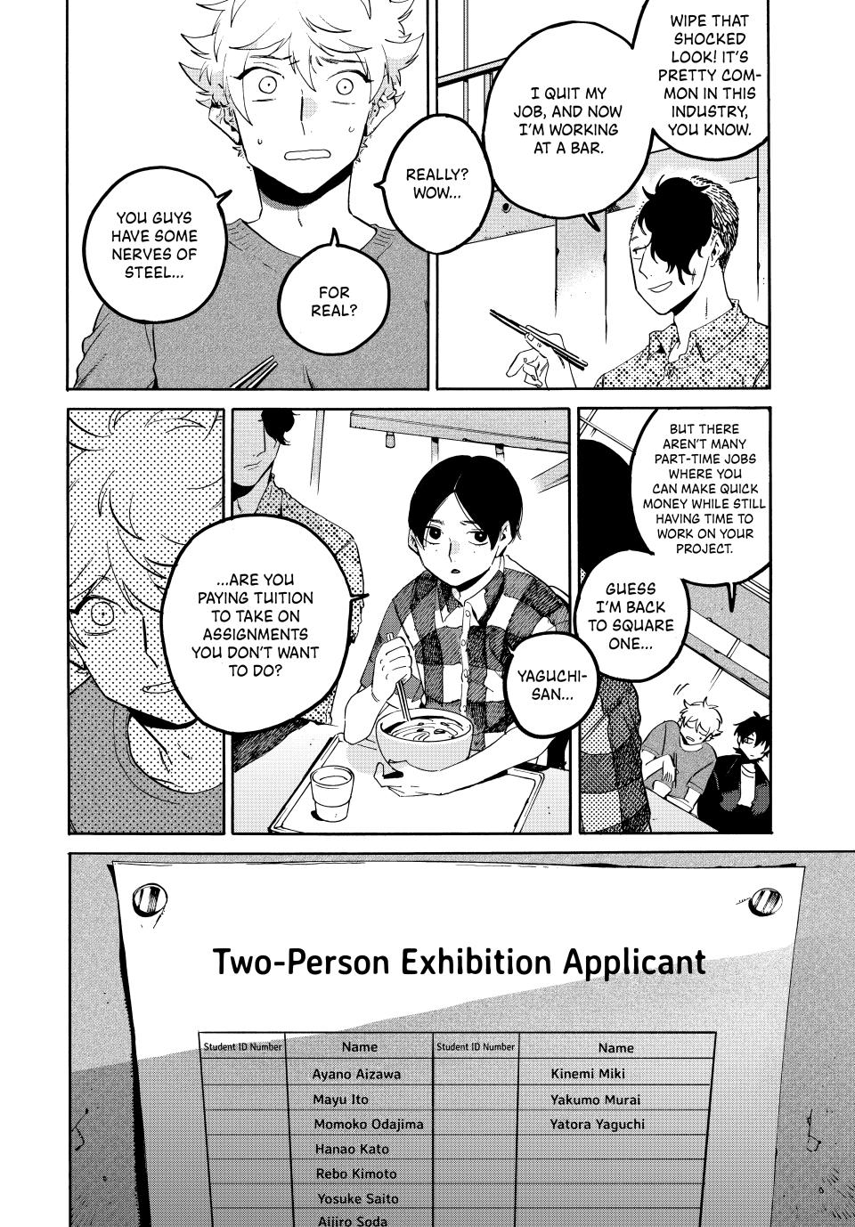 Blue Period Brush 67 9