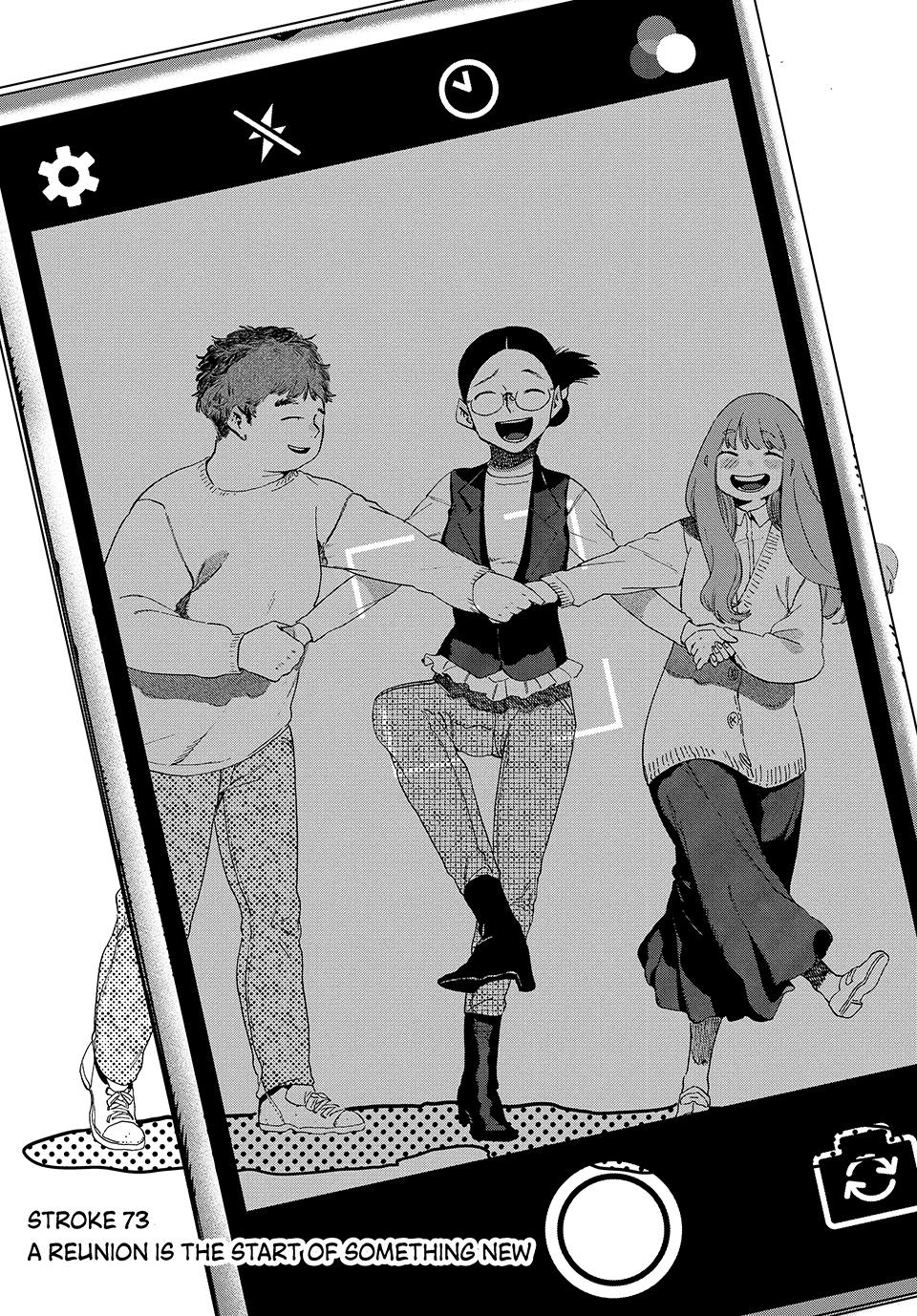 Blue Period Brush 73 1