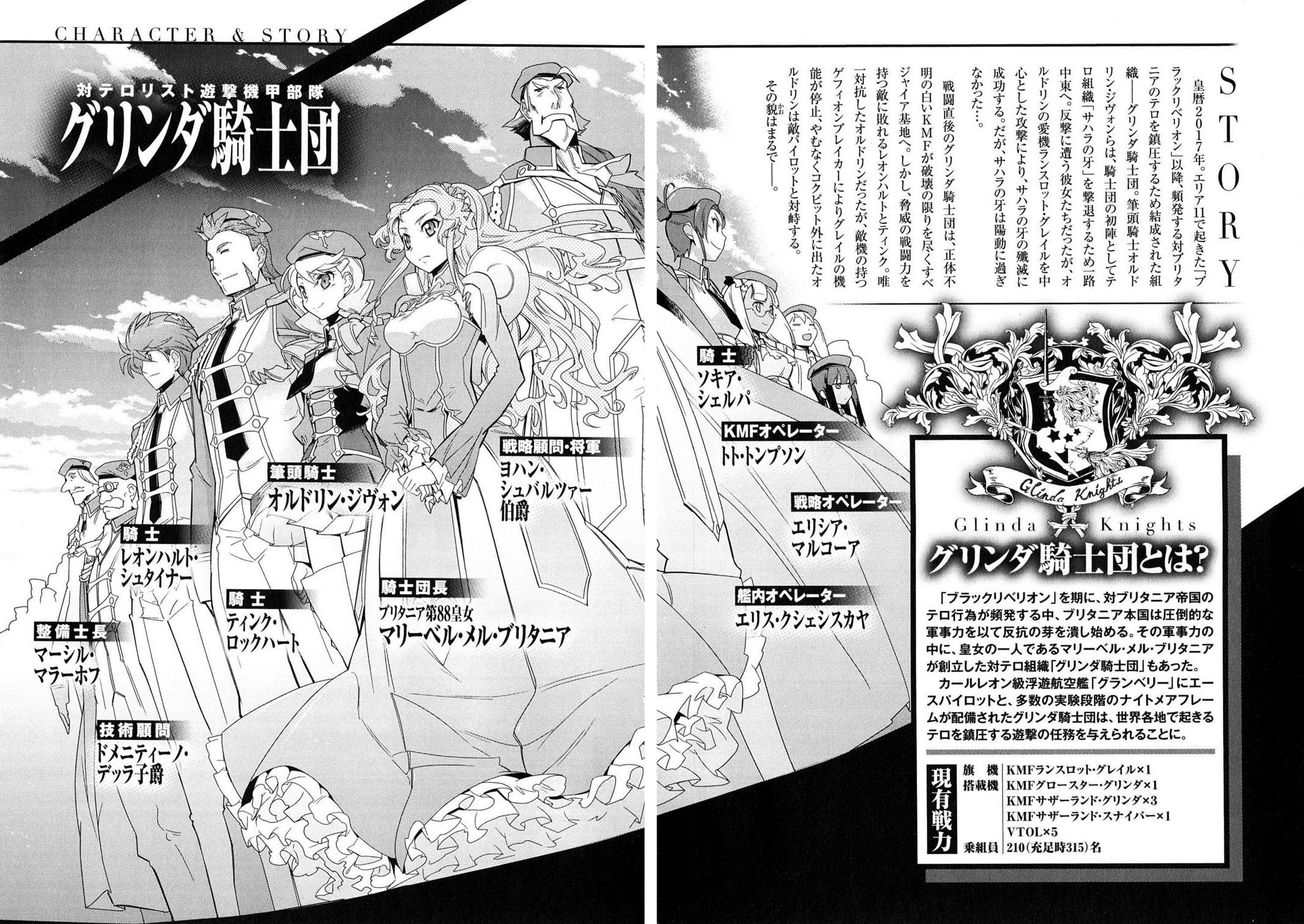 Code Geass - Soubou no Oz Mask 4 12