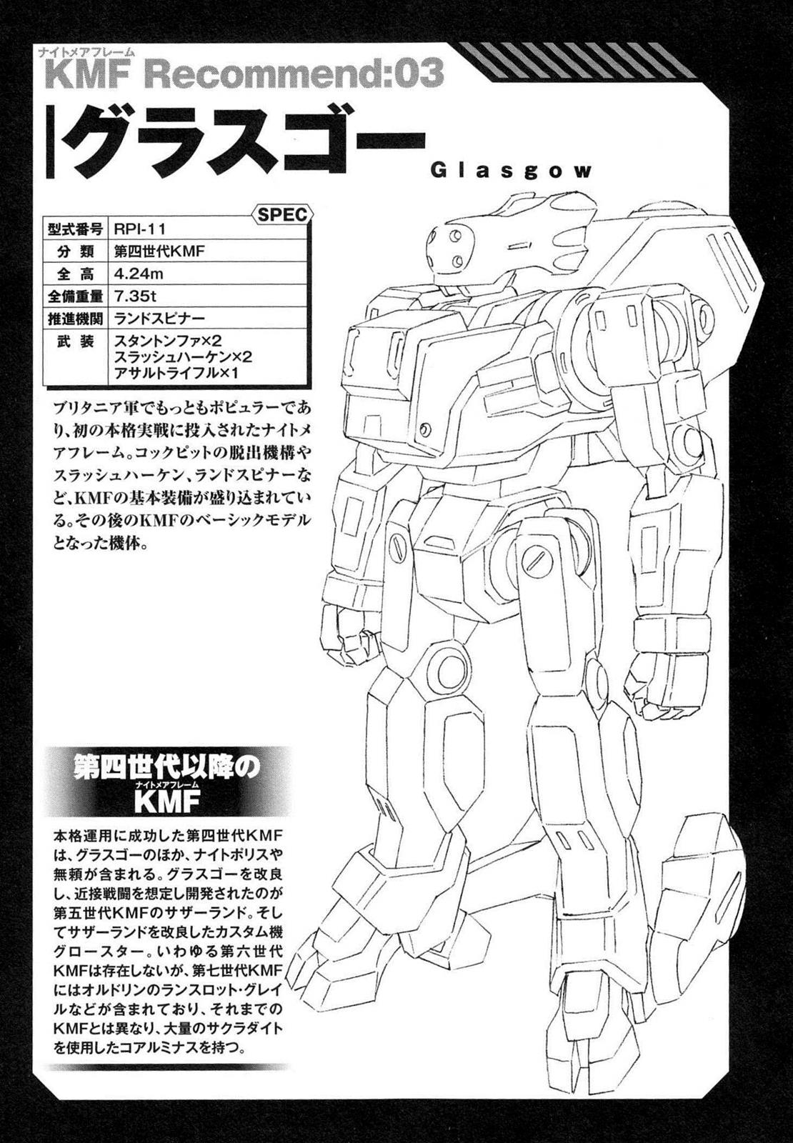 Code Geass - Soubou no Oz Mask 5 47