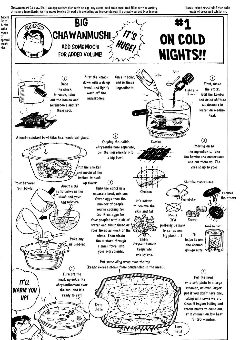 Cooking Papa Chapter 18 13