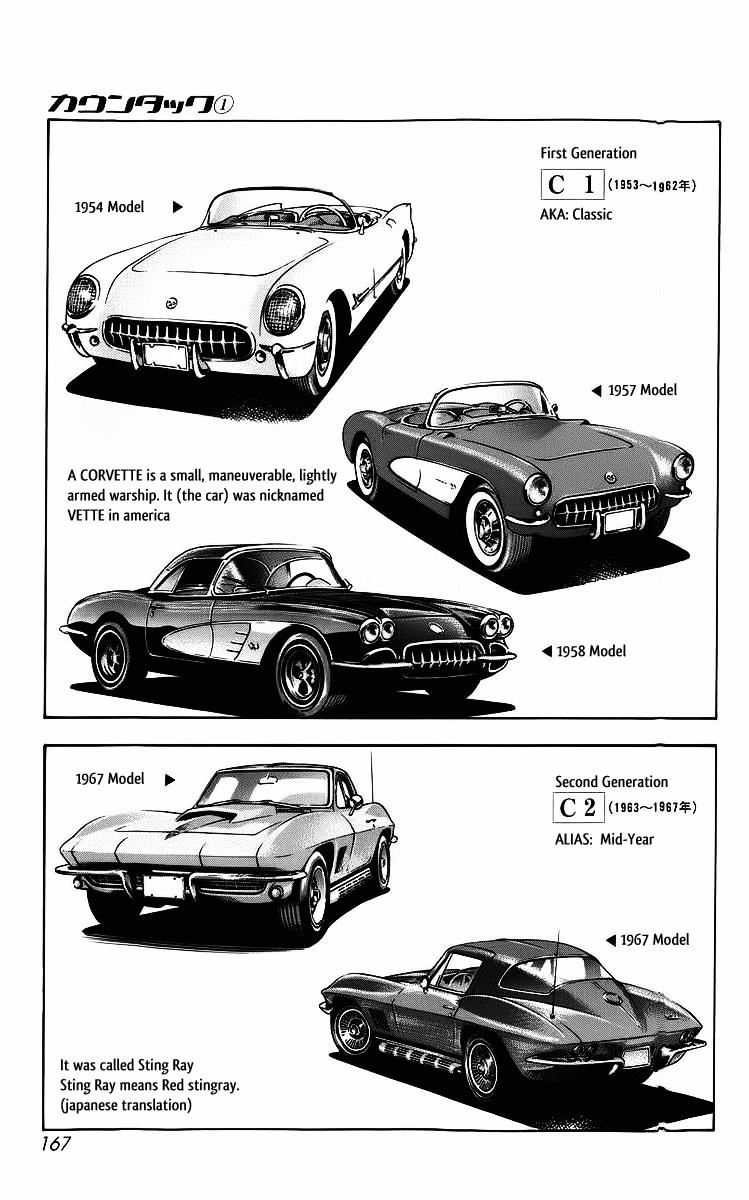 Countach Chapter 4 3