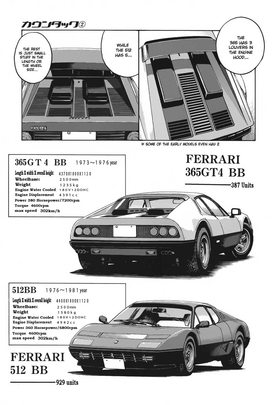 Countach Chapter 13 16