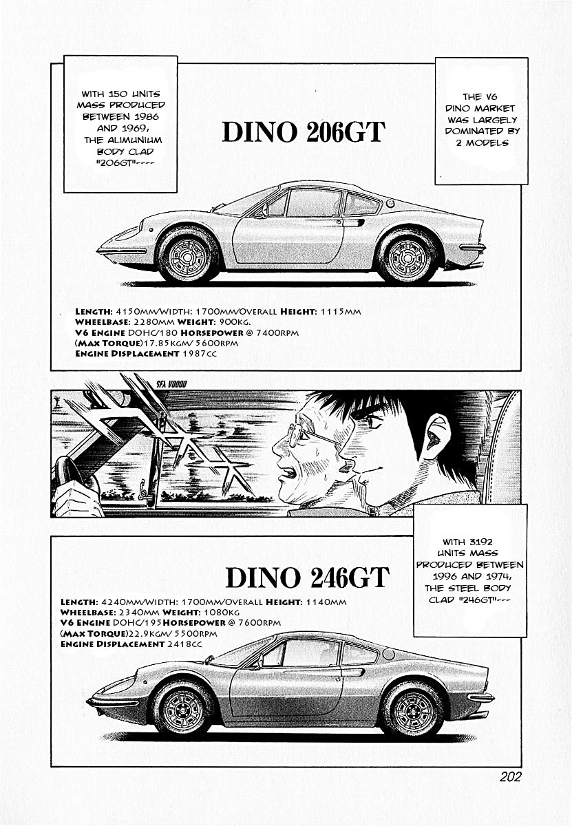 Countach Chapter 24 4