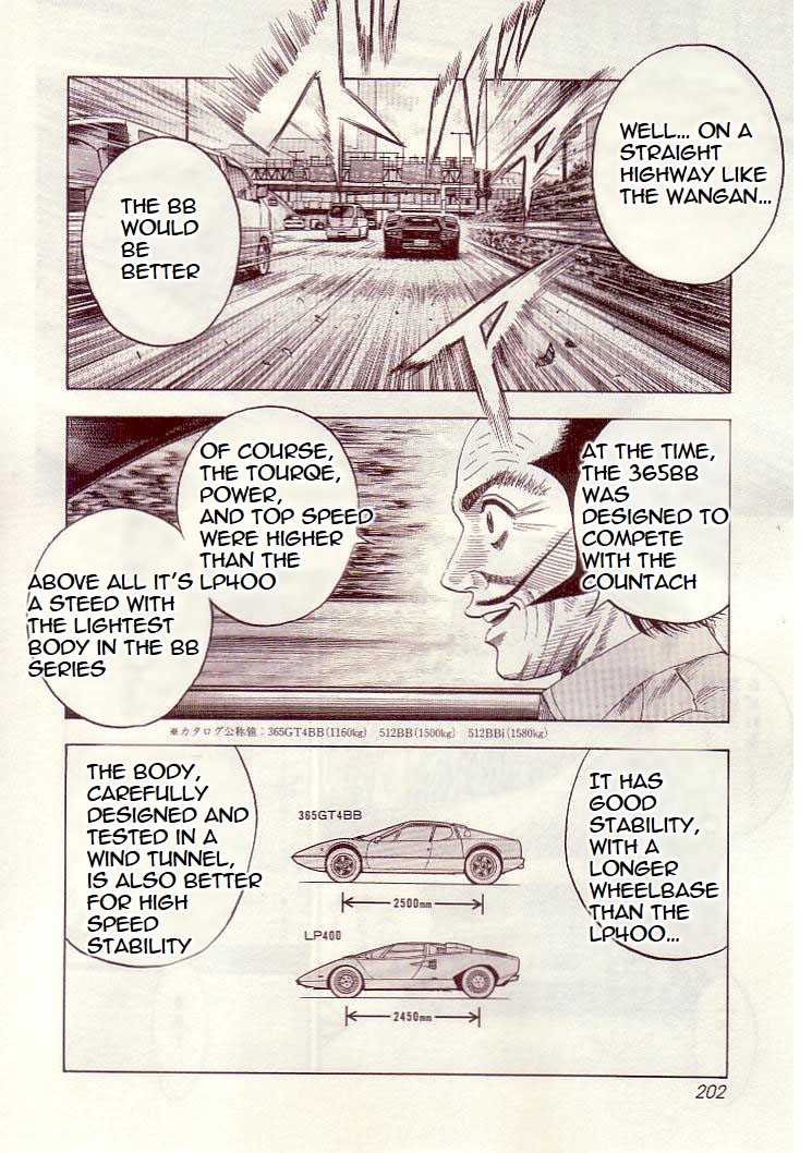 Countach Chapter 35 9