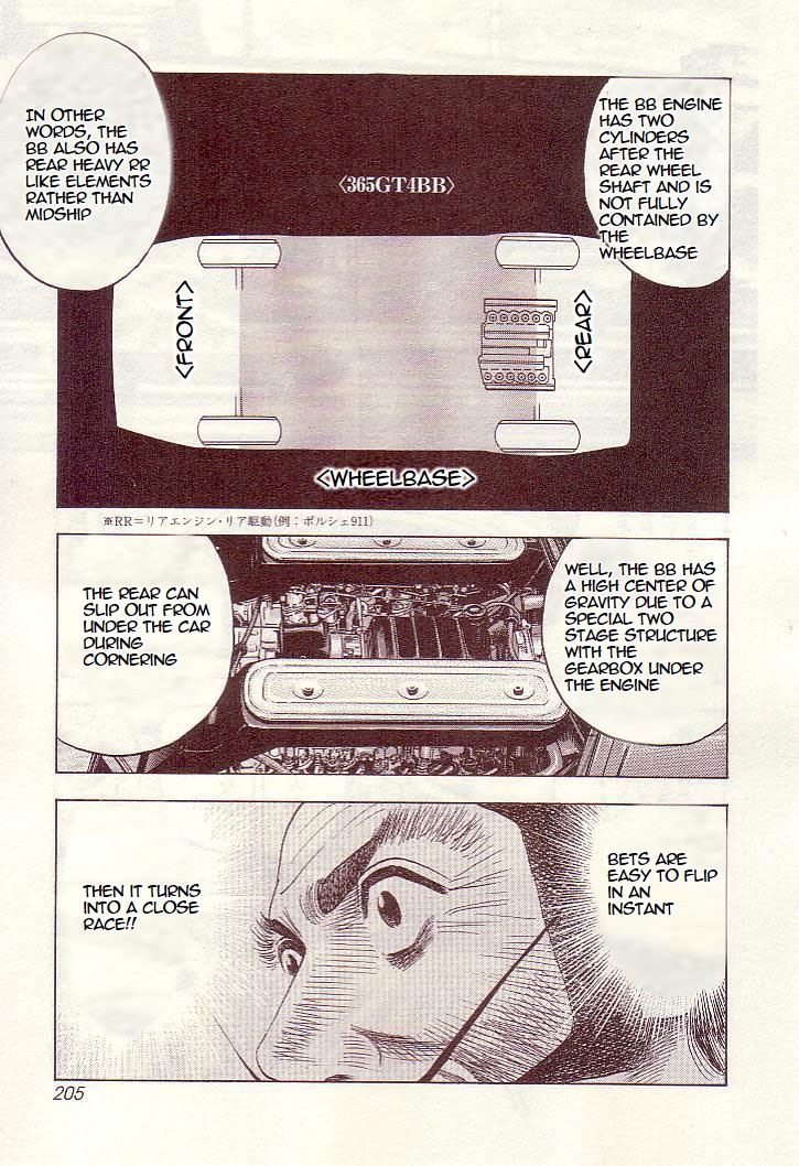 Countach Chapter 35 12