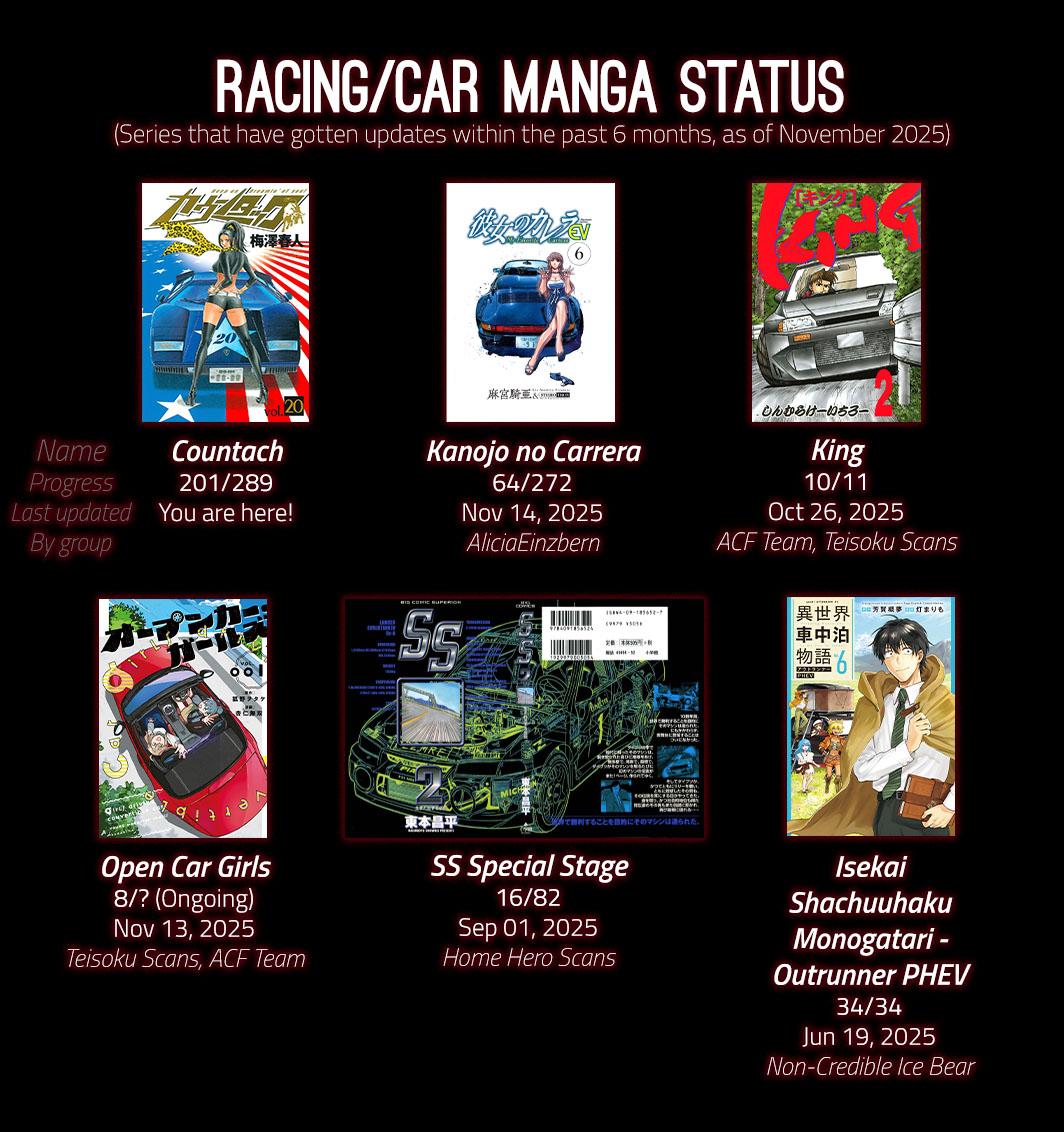 Countach Chapter 201 25