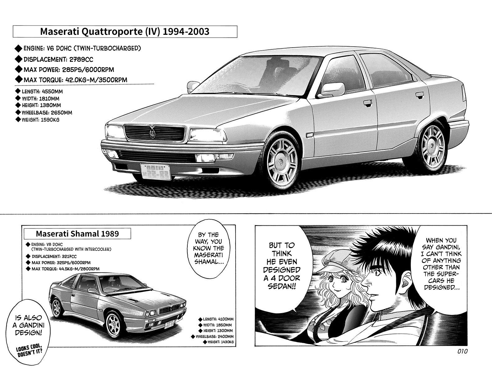Countach Chapter 202 11