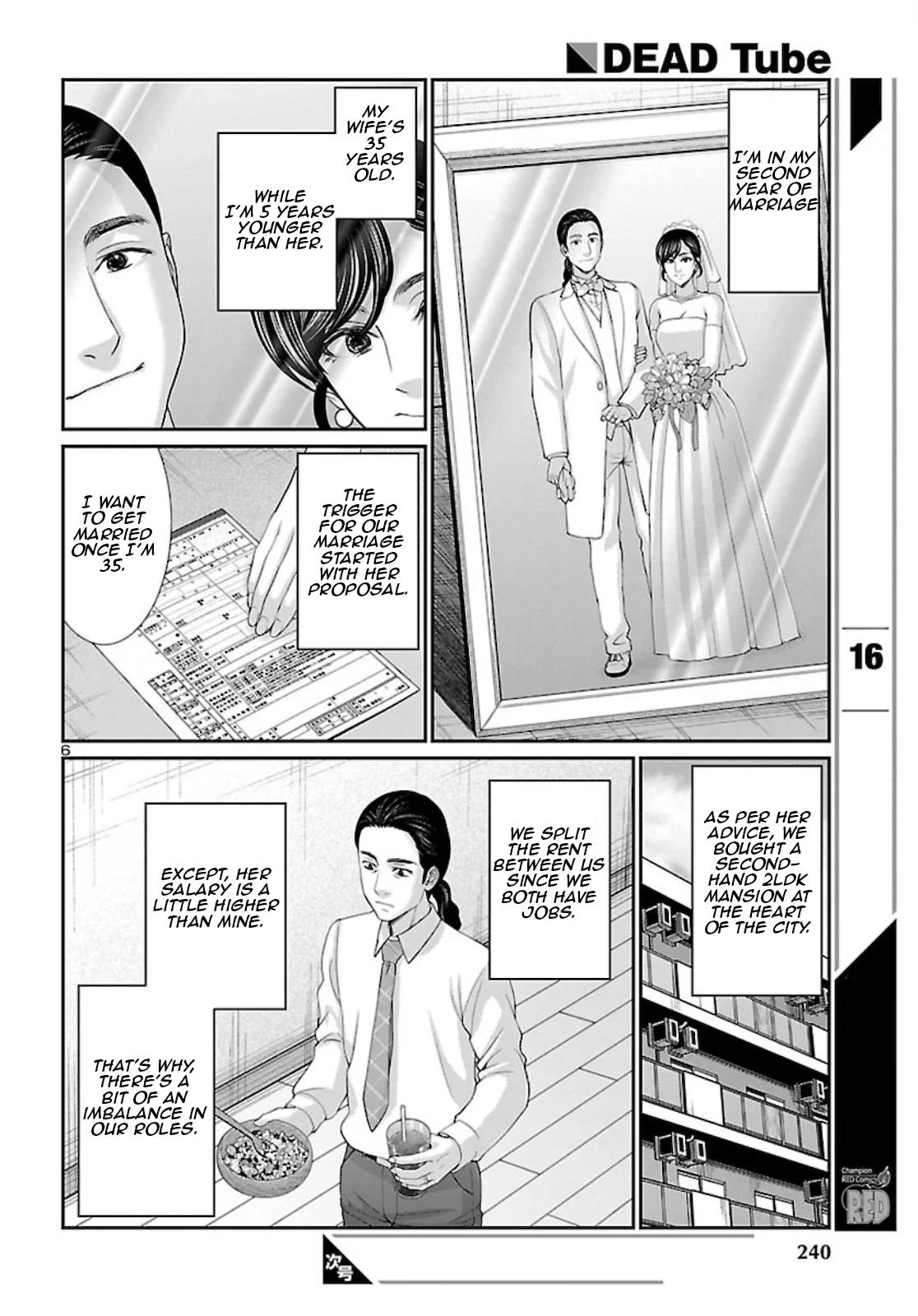 DEAD Tube take. 63 7