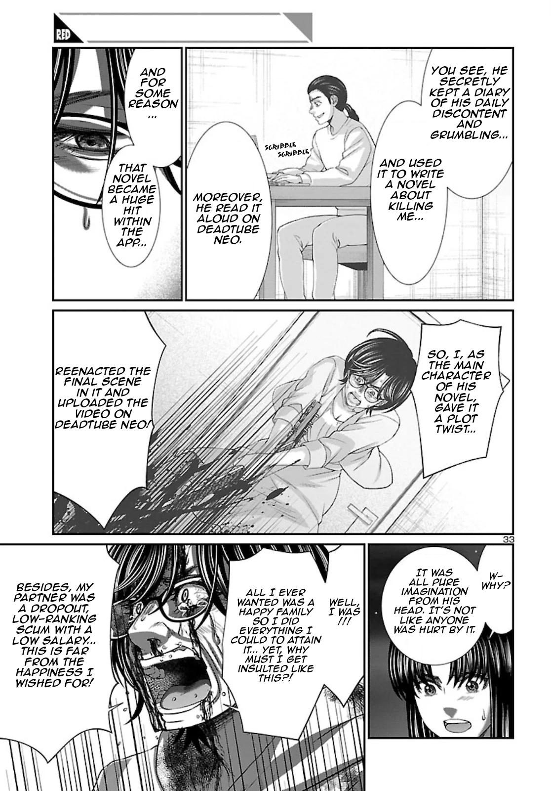 DEAD Tube take. 63 34