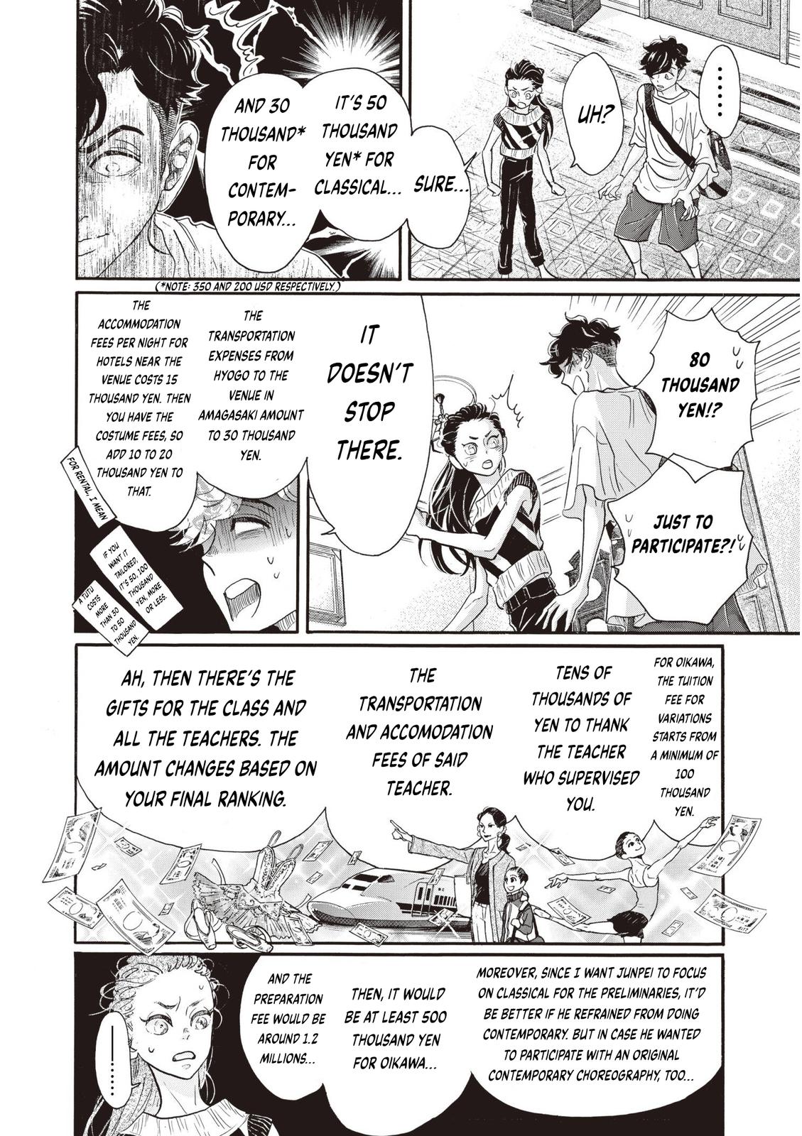 Dance Dance Danseur Chapter 79 21