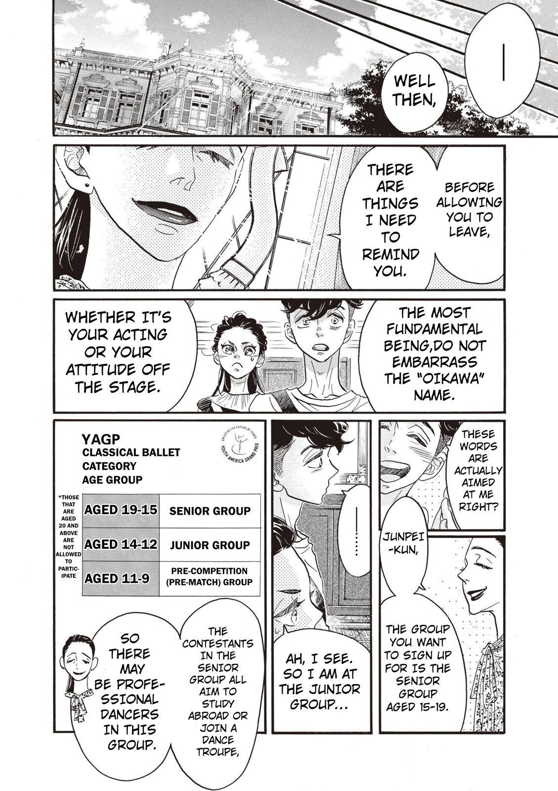Dance Dance Danseur Chapter 80 6