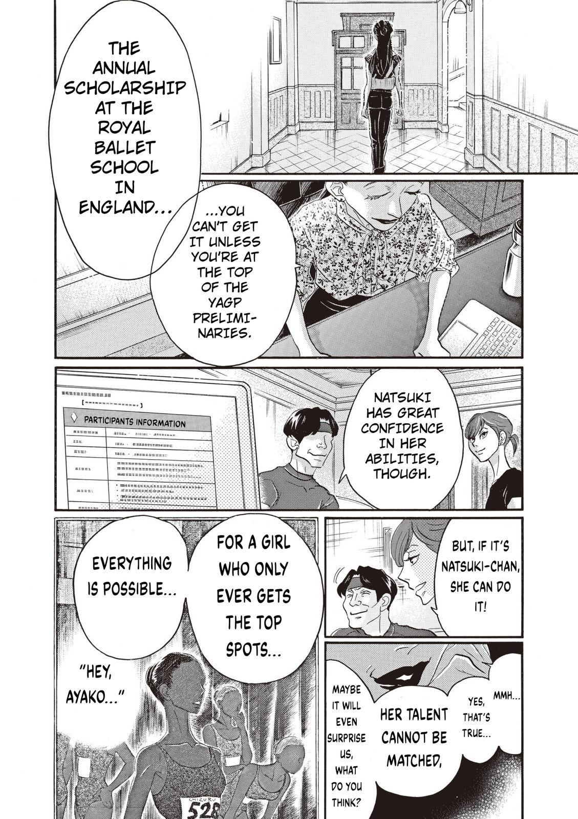 Dance Dance Danseur Chapter 80 16